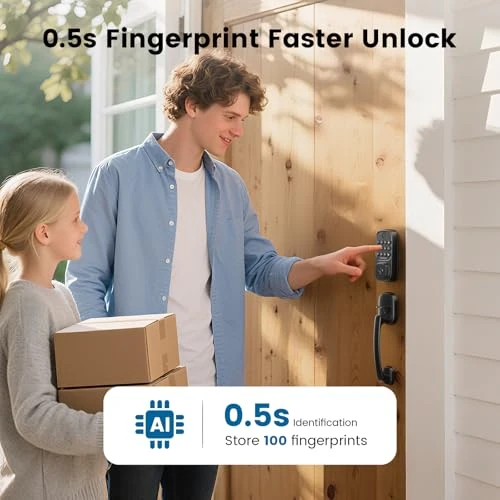 Smart Door Lock with Handle — Smart Lock, Lockzo
