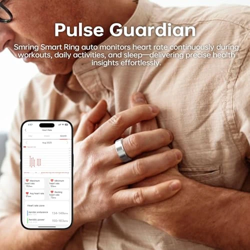 Smart Ring for Fitness and Health Tracking — Smart Ring, Naughtbaby