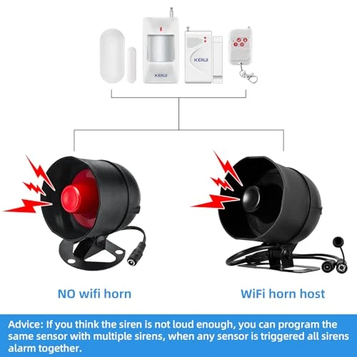 WiFi Home Security Alarm System 8-Piece Kit — Security Monitoring, KERUI