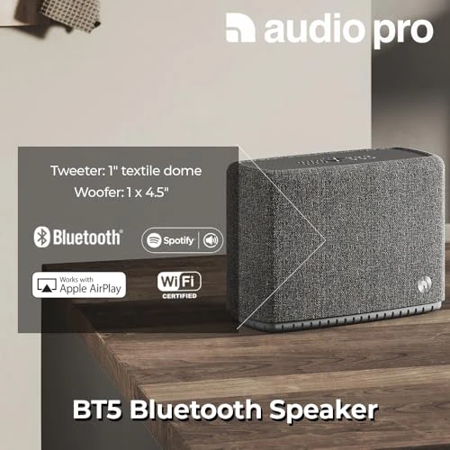 Wireless Speaker — Smart Speaker, Audio Pro
