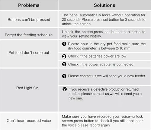 Automatic Cat Feeder for 2 Cats — Automatic Pet Feeder, Miaosical