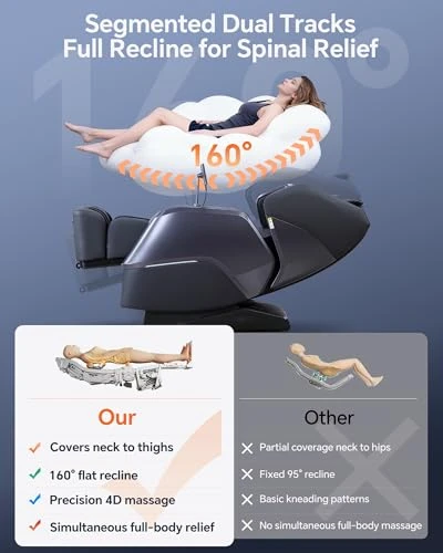 Dual Mechanism Massage Chair Recliner — Massage Chairs, CareTech