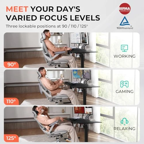 Ergonomic Mesh Office Chair — Smart Chairs, CAPOT