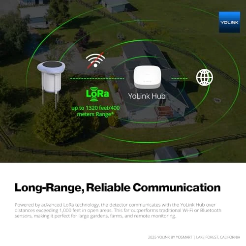 Smart Solar Soil Detector with LoRa, Real-Time Alerts & 3-in-1 Monitor — Soil Moisture Sensor, YoLink