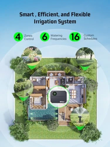 Smart Sprinkler Controller — Irrigation System, HiOazo