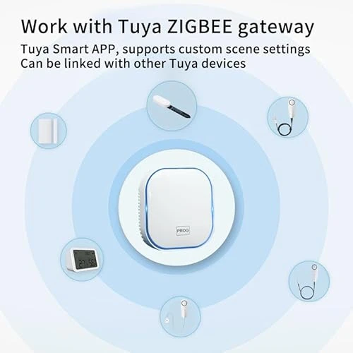 Soil Moisture Meter — Soil Moisture Sensor, SENCKIT