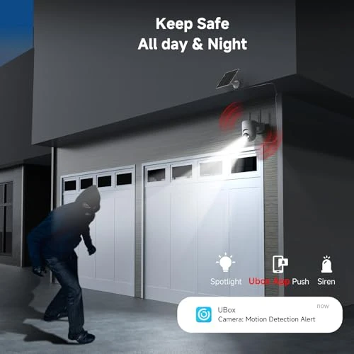 Solar Security Cameras Wireless Outdoor — Security Camera, Oculview