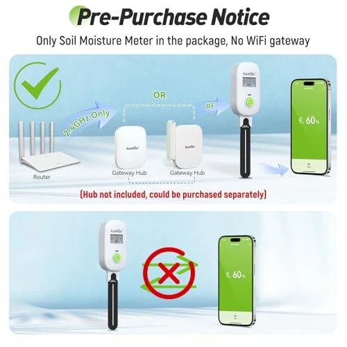 Visual Gauge Digital Smart Wireless Plant Moisture Meter — Soil Moisture Sensor, RainPoint