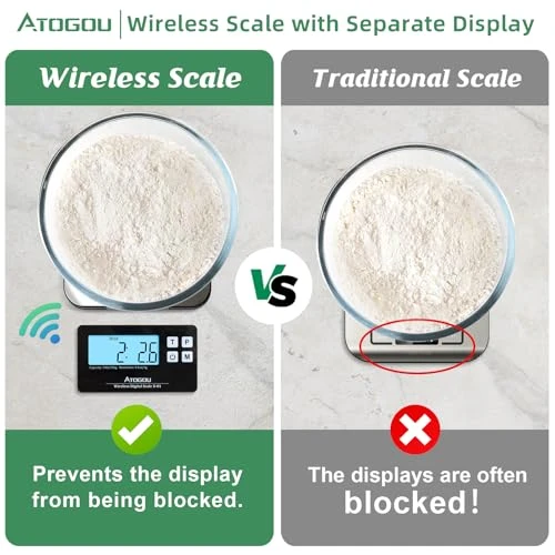 Wireless Kitchen Scale with Remote Display — Kitchen Gadgets, Atogou