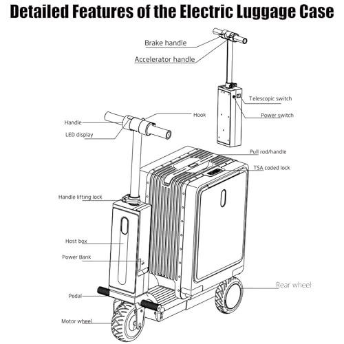 Smart Electric Ride-On Suitcase with USB Charging/Discharging and Combination Lock — Smart Luggage, FENGXCXY