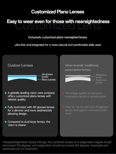 Smart Glasses with AR Display, Invisible Teleprompter & AI Real-Time Translation — Smart Glasses, Domars