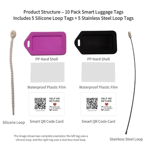 Smart Luggage Tags with QR Code — Smart Luggage, Generic