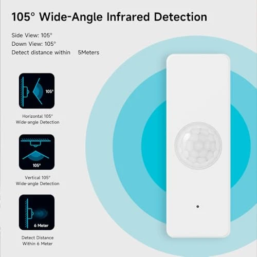 WiFi Motion Sensor — Motion Sensor, IHSENO