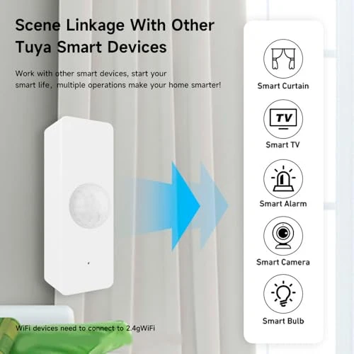 WiFi Motion Sensor — Motion Sensor, IHSENO