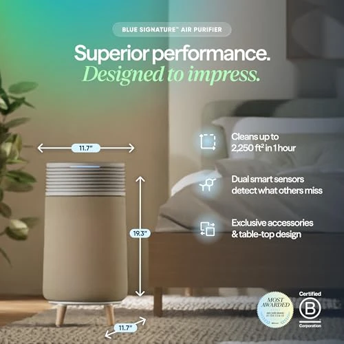 Air Purifier for Medium Rooms — Air Purifier, BLUEAIR