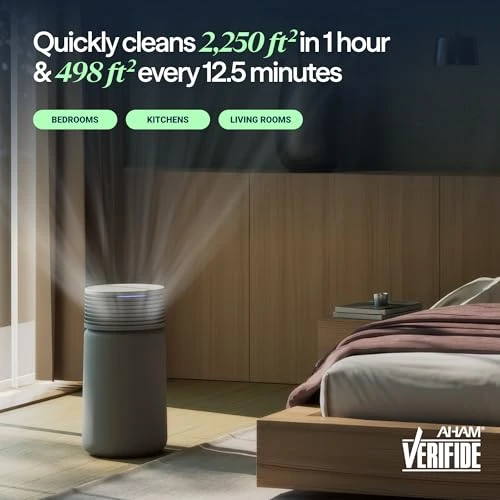 Air Purifier for Medium Rooms — Air Purifier, BLUEAIR