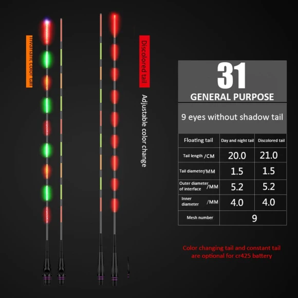 LED Smart Luminous Fish Floating Bomber — Fishing Bite Alarm, Build My Home