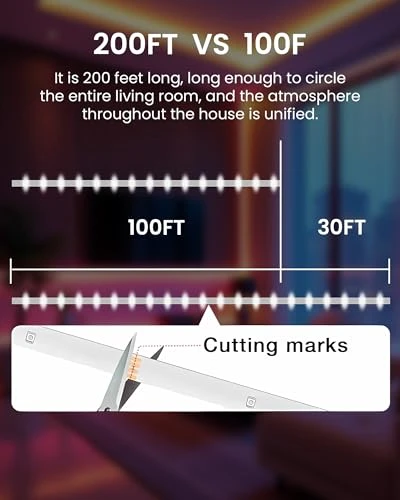 LED Strip Lights — LED Strip Lights, VOLIVO