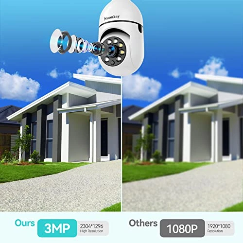 Light Bulb Security Camera — Security Camera, Noonkey