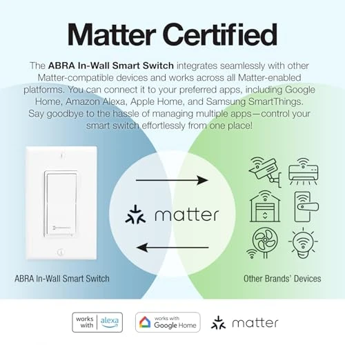 Smart Wi-Fi Switch — Smart Switch, Intermatic