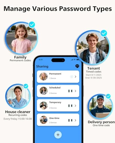 WiFi Smart Keypad Deadbolt Lock — Smart Lock, Philips