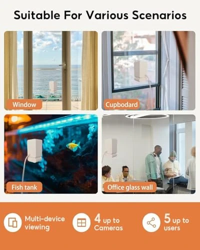 Window Camera — Security Camera, CowWolf