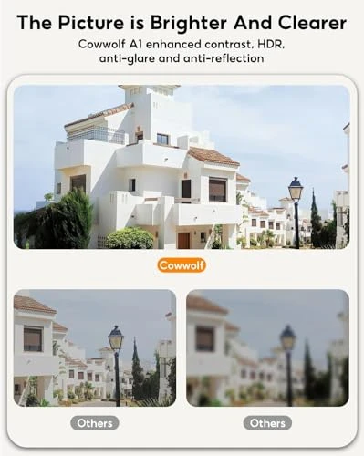 Window Camera — Security Camera, CowWolf