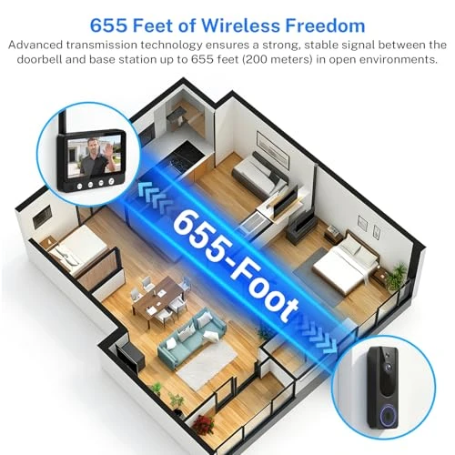 Wireless Doorbell Camera Video Intercom System with Indoor Visual Base Station — Video Doorbell, Daxadripo