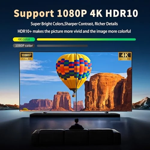 8K TV Box — Smart TV, GREVA