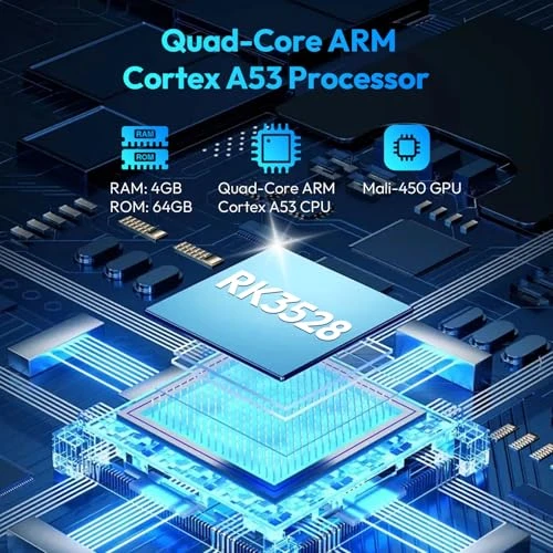 Android TV Box — Smart TV, BL