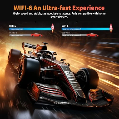 Android TV Box — Smart TV, GREALT