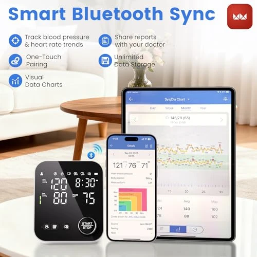 Automatic Upper Arm Blood Pressure Monitor — Blood Pressure Monitor, Abesee