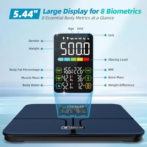 Body Fat Scale with Large Backlit Display — Smart Scale, Lepulse