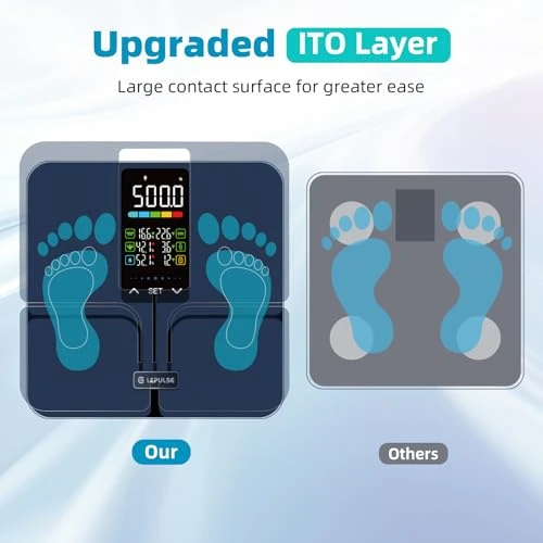 Body Fat Scale with Large Backlit Display — Smart Scale, Lepulse