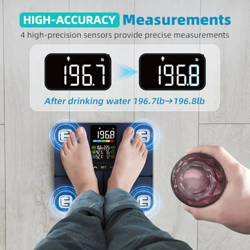 Body Fat Scale with Large Backlit Display — Smart Scale, Lepulse