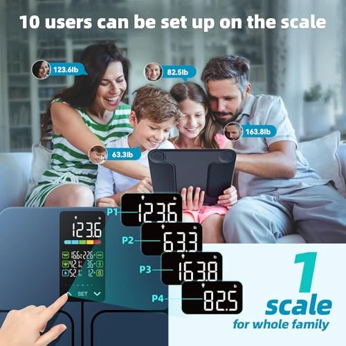 Body Fat Scale with Large Backlit Display — Smart Scale, Lepulse