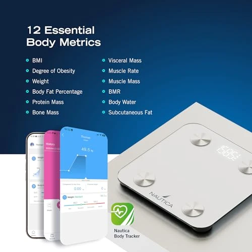 Body Tracker Digital Bathroom Scale — Smart Scale, Nautica