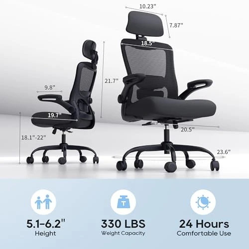 Ergonomic Office Chair — Smart Chairs, Zeonsit