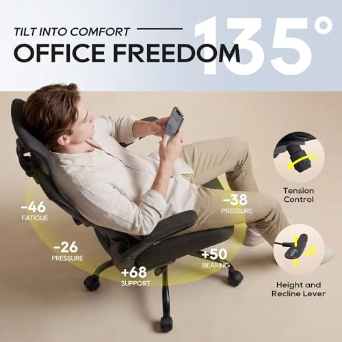 Ergonomic Office Chair — Smart Chairs, Zeonsit