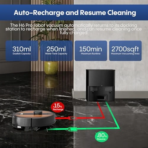 Robot Vacuum and Mop with LIDAR Navigation — Robot Vacuum, AZQQ