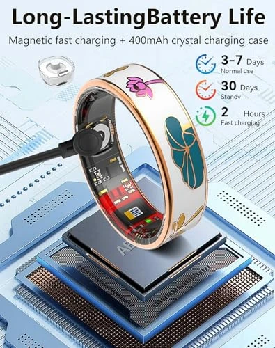 Smart Ring — Smart Ring, TESKKR