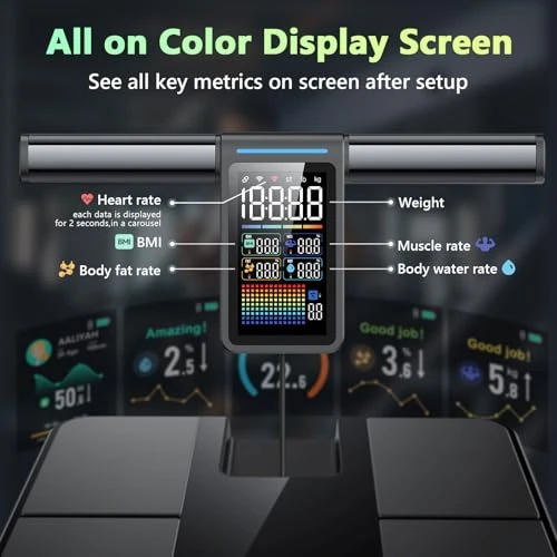 Smart Scale for Body Weight and Fat — Smart Scale, LVPIMAN