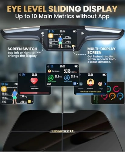 Smart Scale with Body Composition Analysis — Smart Scale, Homerz