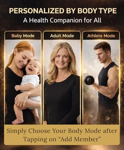 Smart Scale with Body Composition Analysis — Smart Scale, Homerz