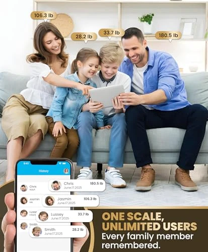 Smart Scale with Body Composition Analysis — Smart Scale, Homerz