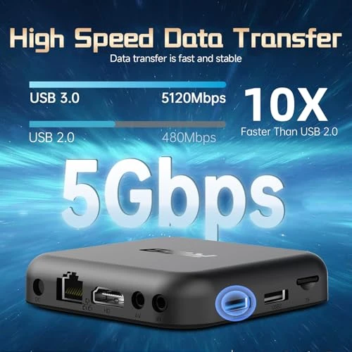 TV Box — Smart TV, BL