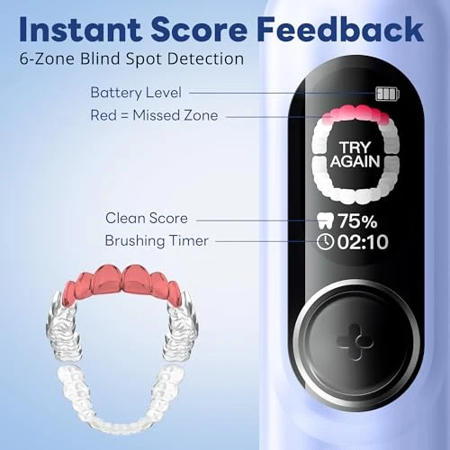 Kids Electric Toothbrush for Boys Teens with Smart Screen — Electric Toothbrush, SAKYPRORAL