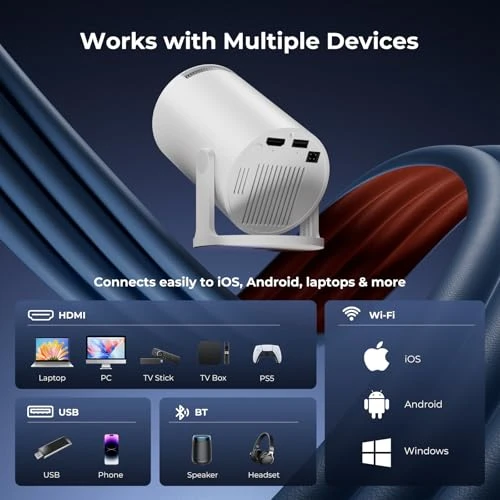 Mini Projector with WiFi and Bluetooth — Smart Projector, ClokoWe