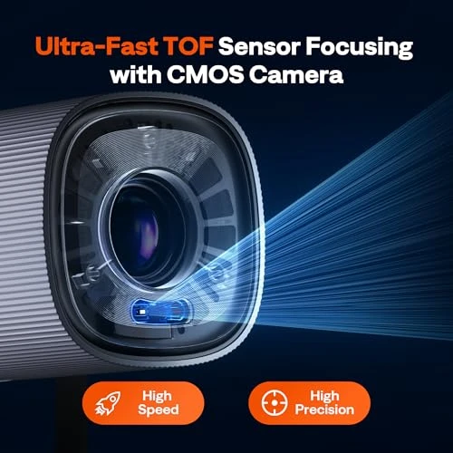 Mini Smart Projector — Smart Projector, Boldever