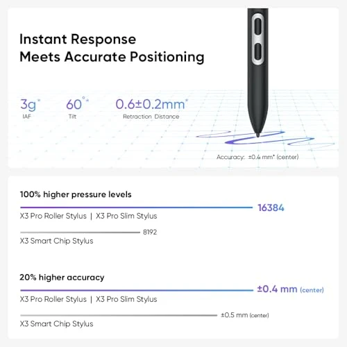 Pro Slim Stylus — Drawing Tablet, XP-Pen